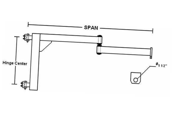 articulating jib draft