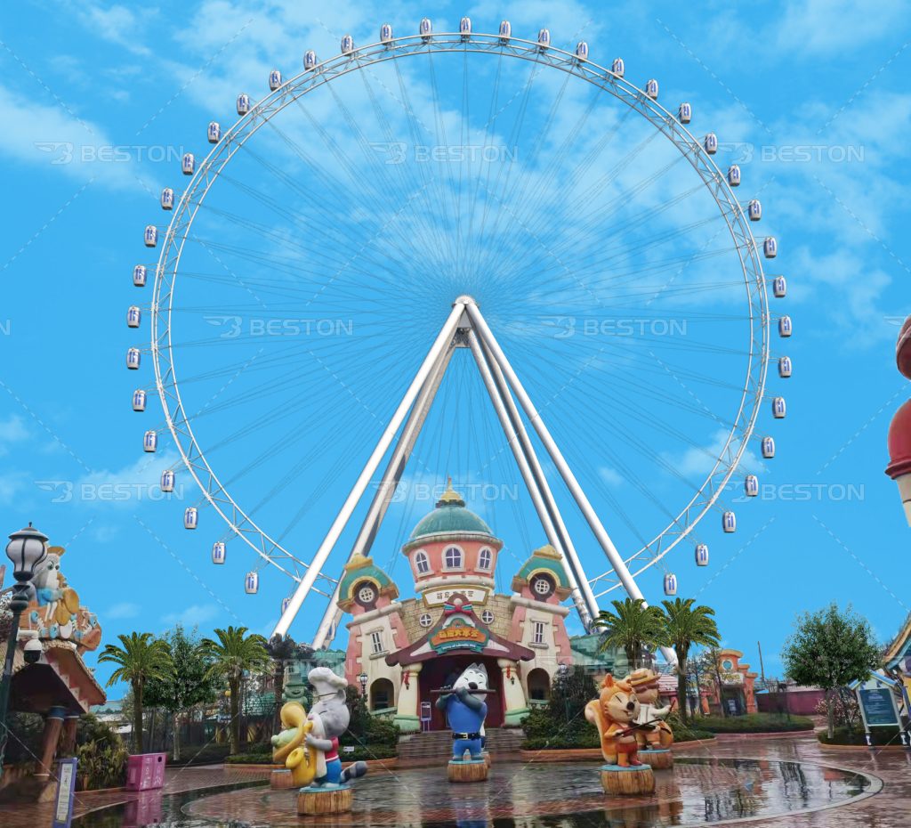 Key Trends and Consumer Preferences of Ferris Wheel